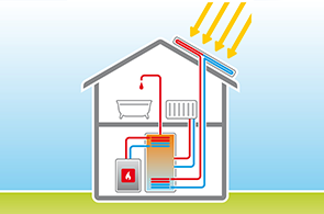 Solarthermie - Gewinnung von Solarenergie