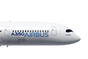 Airbus - leichter dank Kunststoff