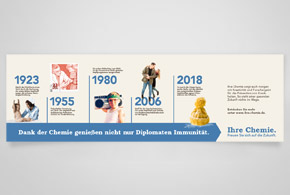 Impfstoffe von der Chemie schützen unsere Gesundhe