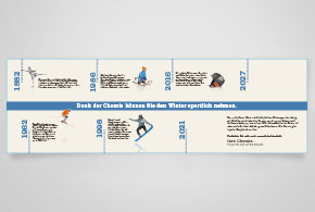 Printmotiv Wintersport